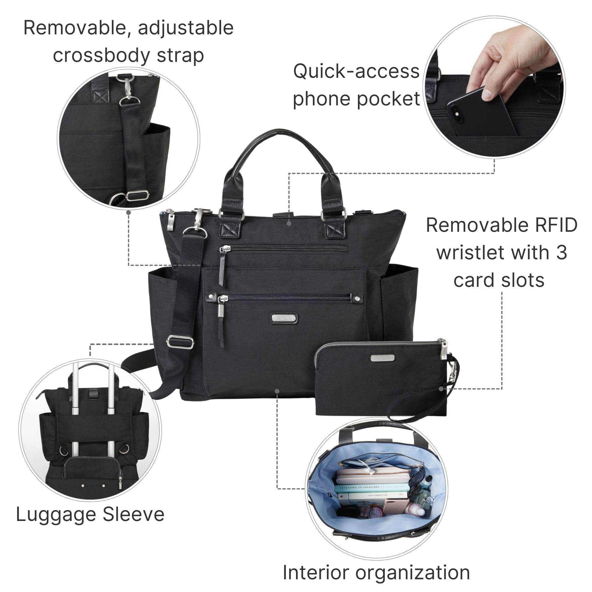 3-in-1 Convertible Backpack Tote Handbag - 15x12" Lightweight Travel Bag w/ RFID Phone Wristlet - Image 3