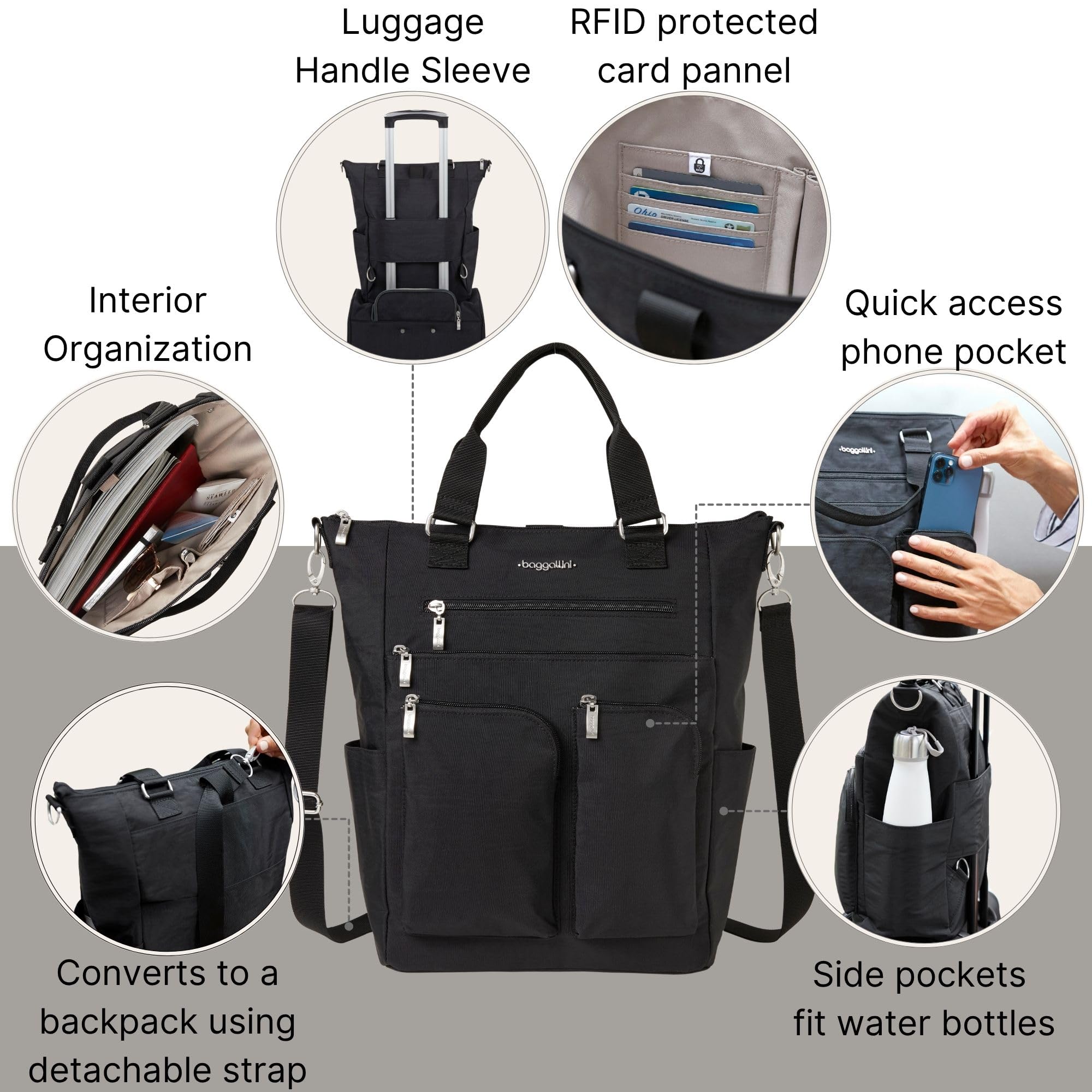 Baggallini All Set 3 in 1 Tote Backpack - 15"x10.5" Lightweight Travel Bag w/RFID Phone Wristlet - Image 4