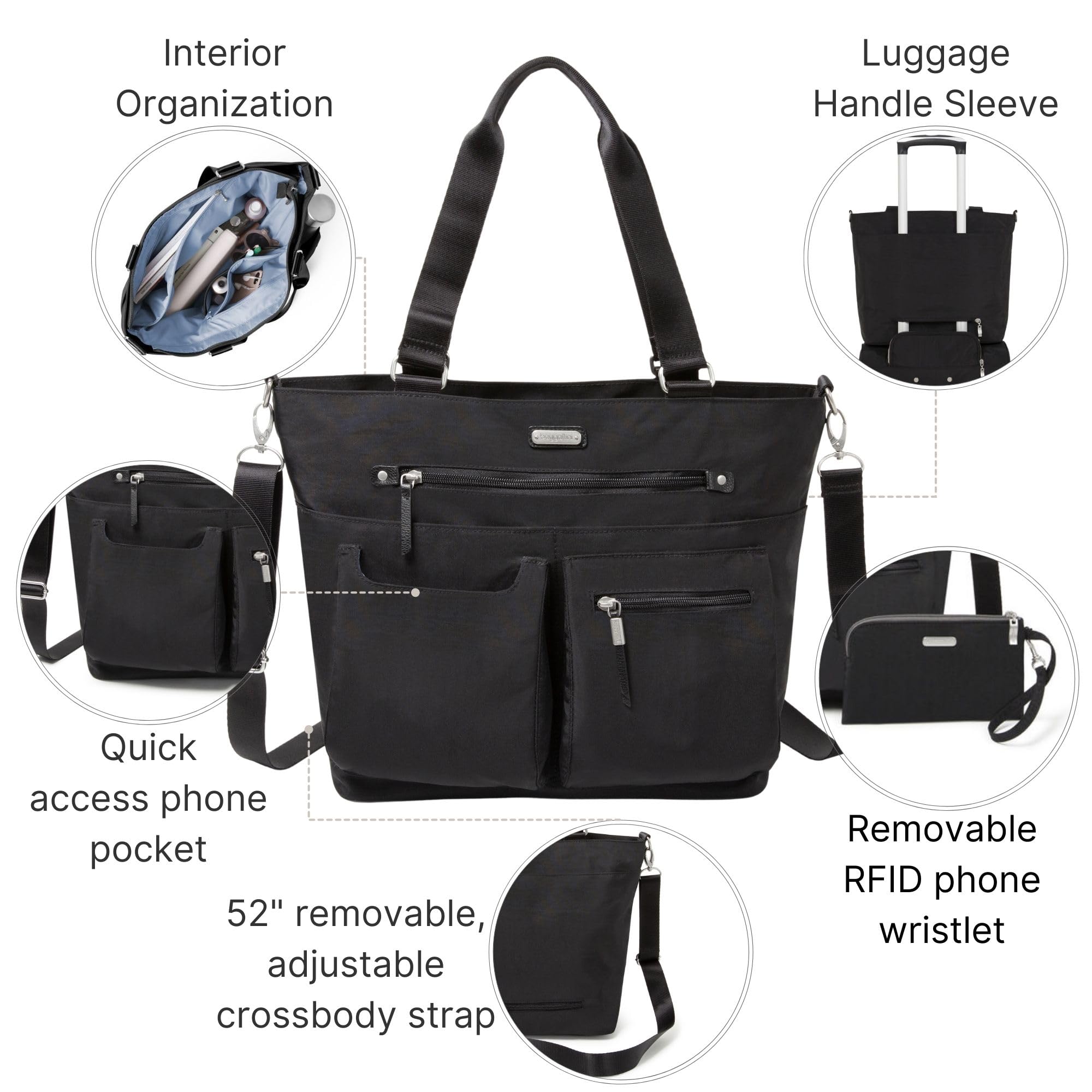 Baggallini Any Day Tote with RFID Phone Wristlet - Image 3