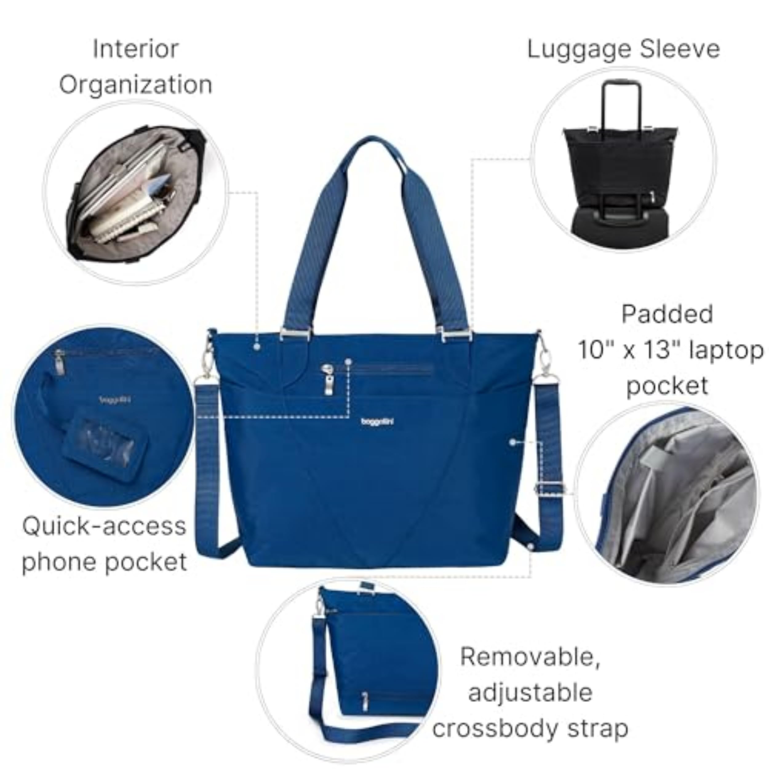 Baggallini Avenue Tote - 12x18 Laptop Tote Bag for Women - Lightweight Work Travel Carry On Bag - Image 5