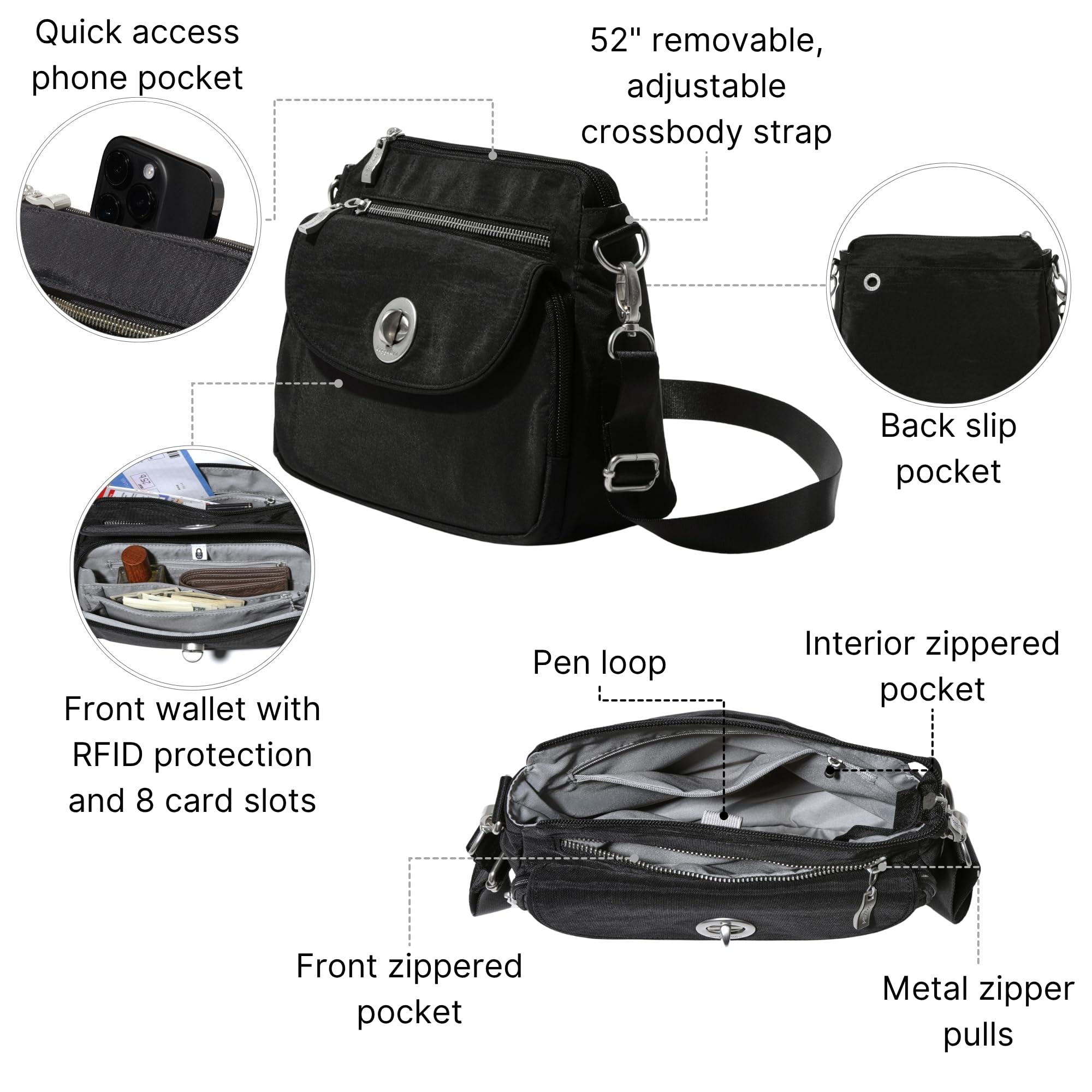Baggallini Calais Crossbody Bags for Women 10x7 Lightweight Water-Resistant Travel Purse, RFID & Interior Organization - Image 5