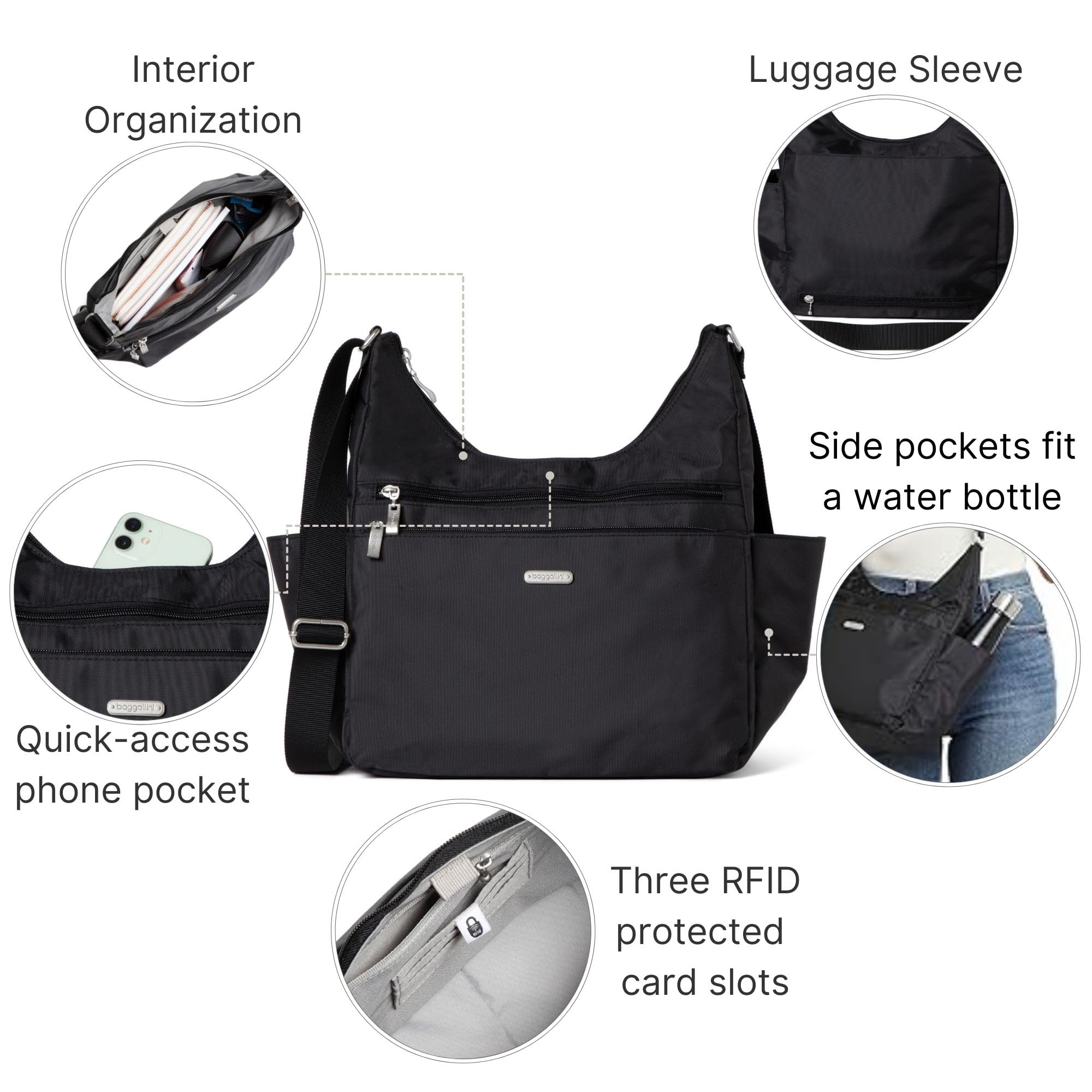 Baggallini Essential Hobo Crossbody - Image 2