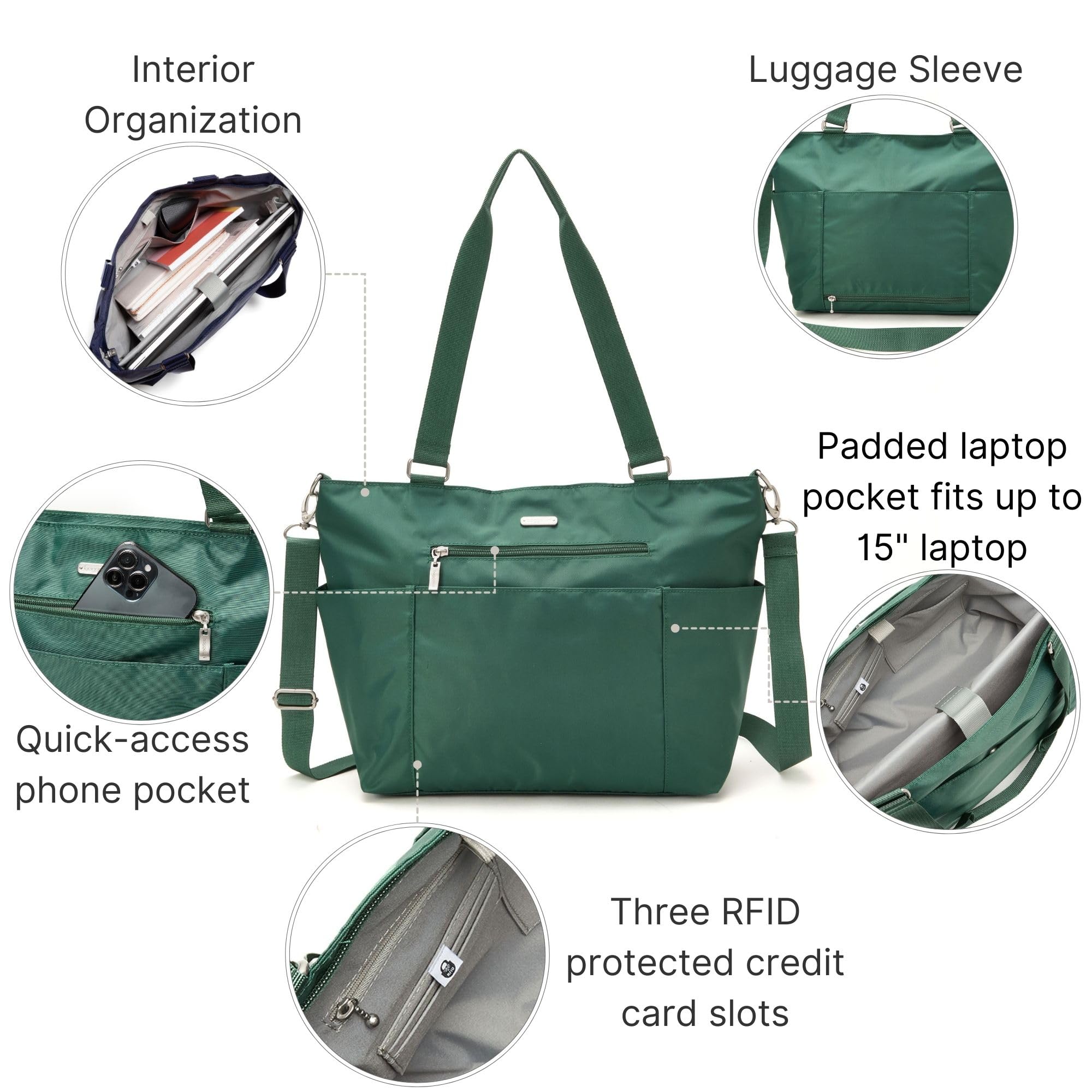 Baggallini Essential Laptop Tote - Work Tote Bag with Laptop Sleeve - Lightweight Travel Crossbody Shoulder Bag for Women - Image 3