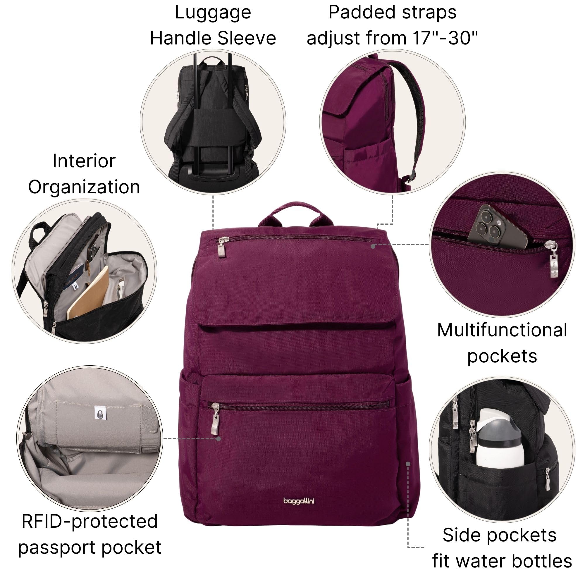 Baggallini Flap Laptop Backpack - 15"x11" Lightweight Work Travel Bag w/Luggage Sleeve & RFID - Image 2