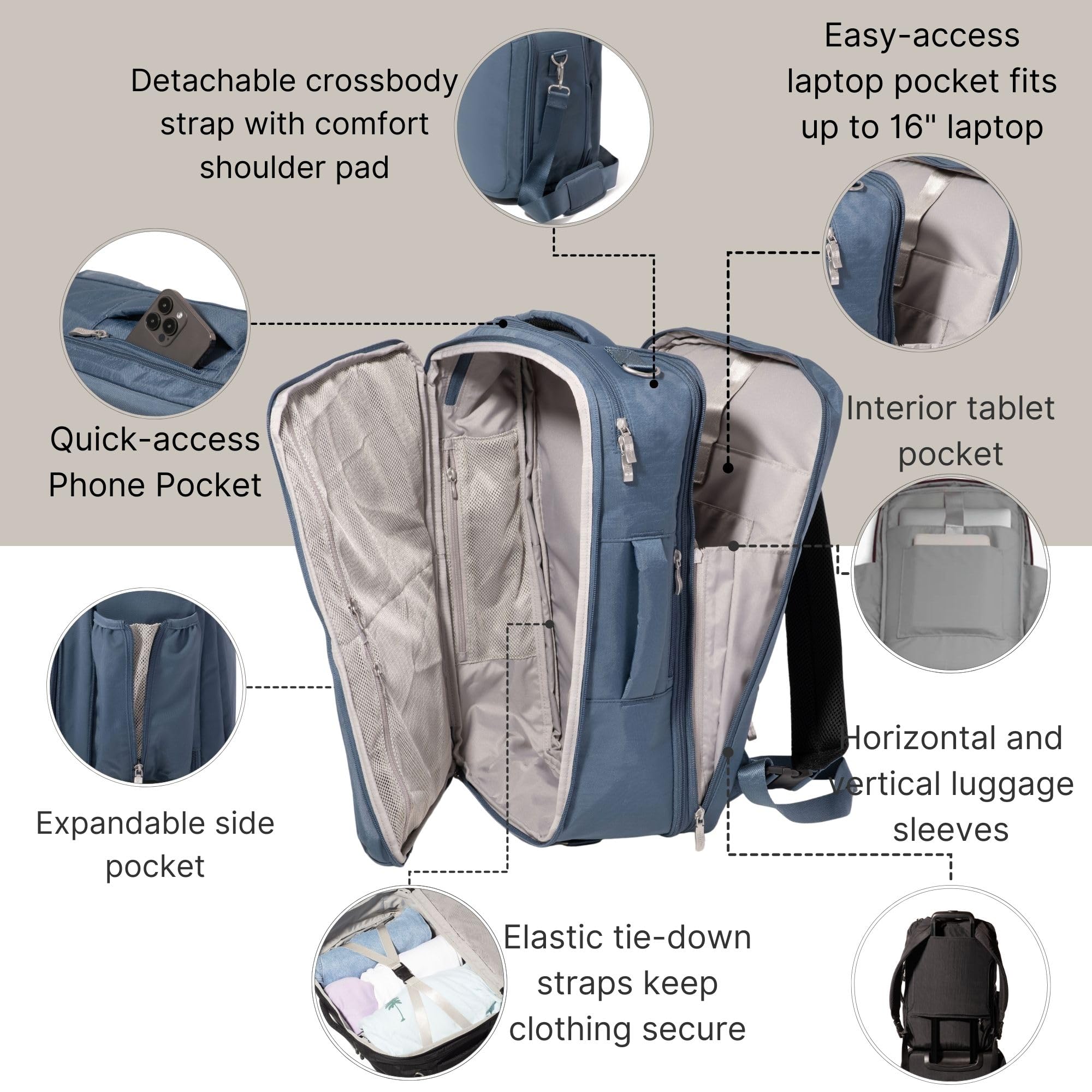 Baggallini Modern Convertible Travel Backpack - Image 3