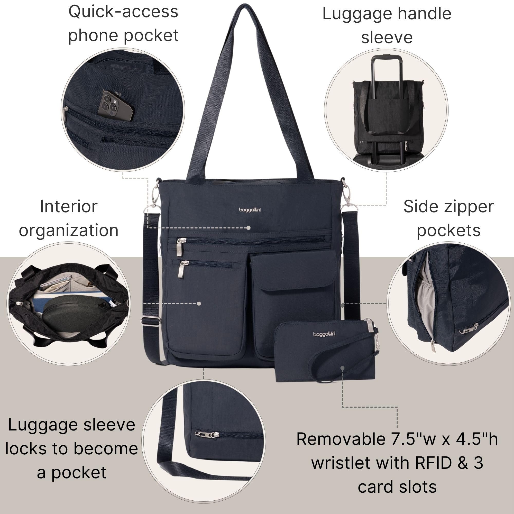 Baggallini Modern Everywhere Tote - Image 2
