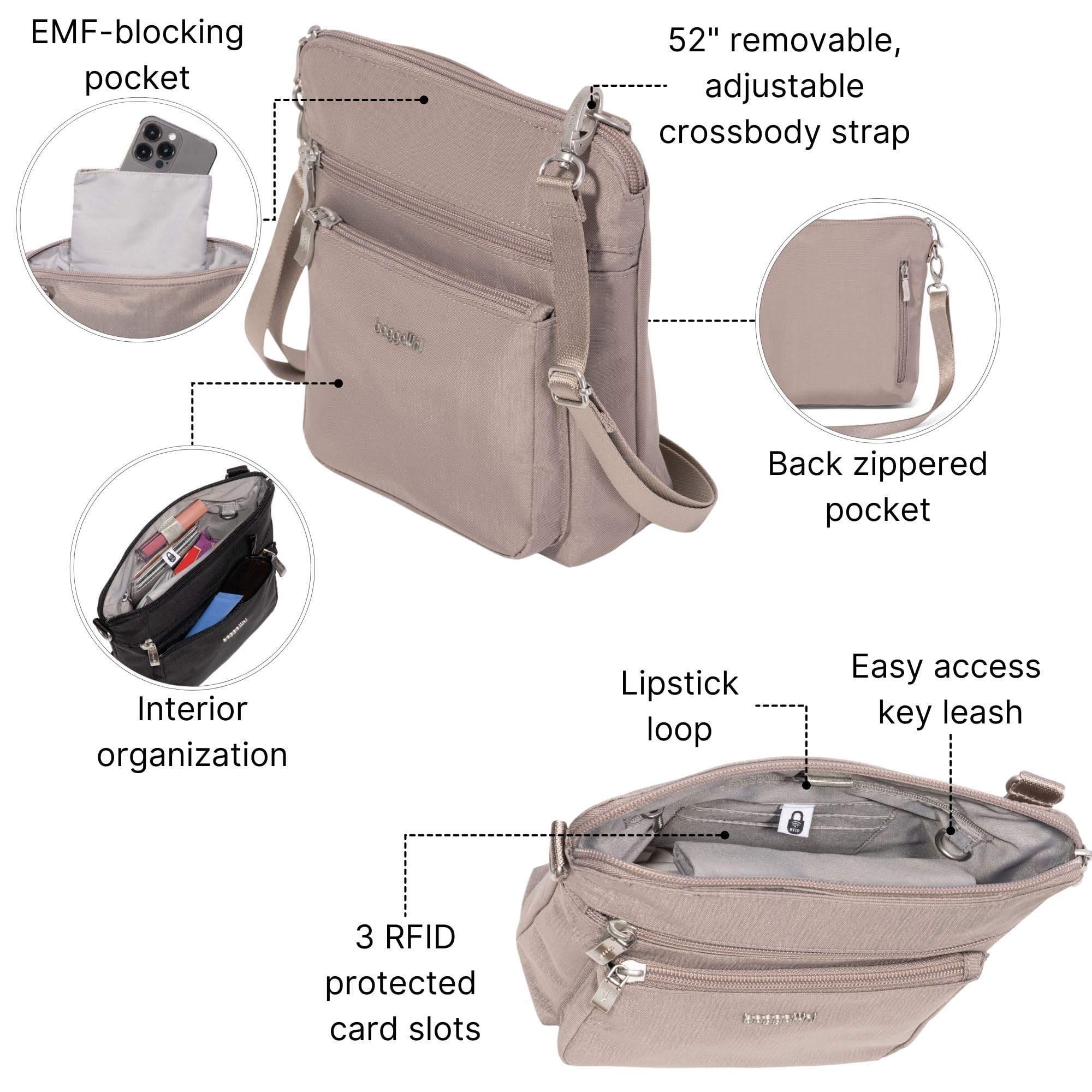 Baggallini Modern Pocket Crossbody Bag w/EMF Blocking Pocket - Lightweight 8.8"x8.5" Handbag Purse with RFID - Image 3