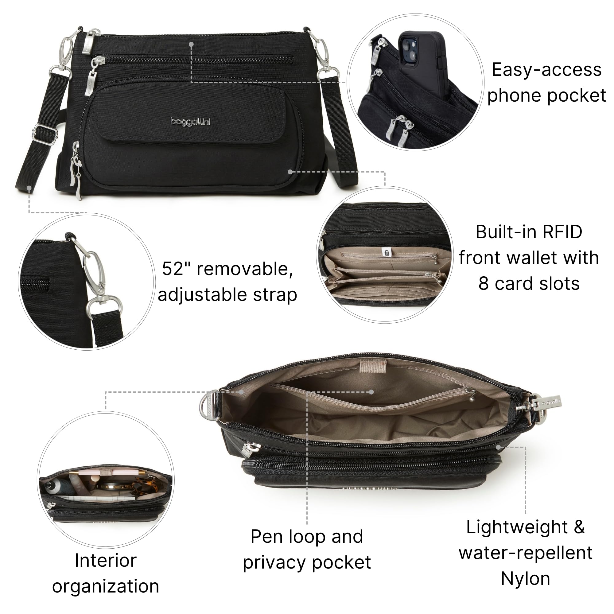 Baggallini Original Everyday 11x7.5 Crossbody Bags Rfid Protected Lightweight Nylon Zippered Travel Purse - Image 4