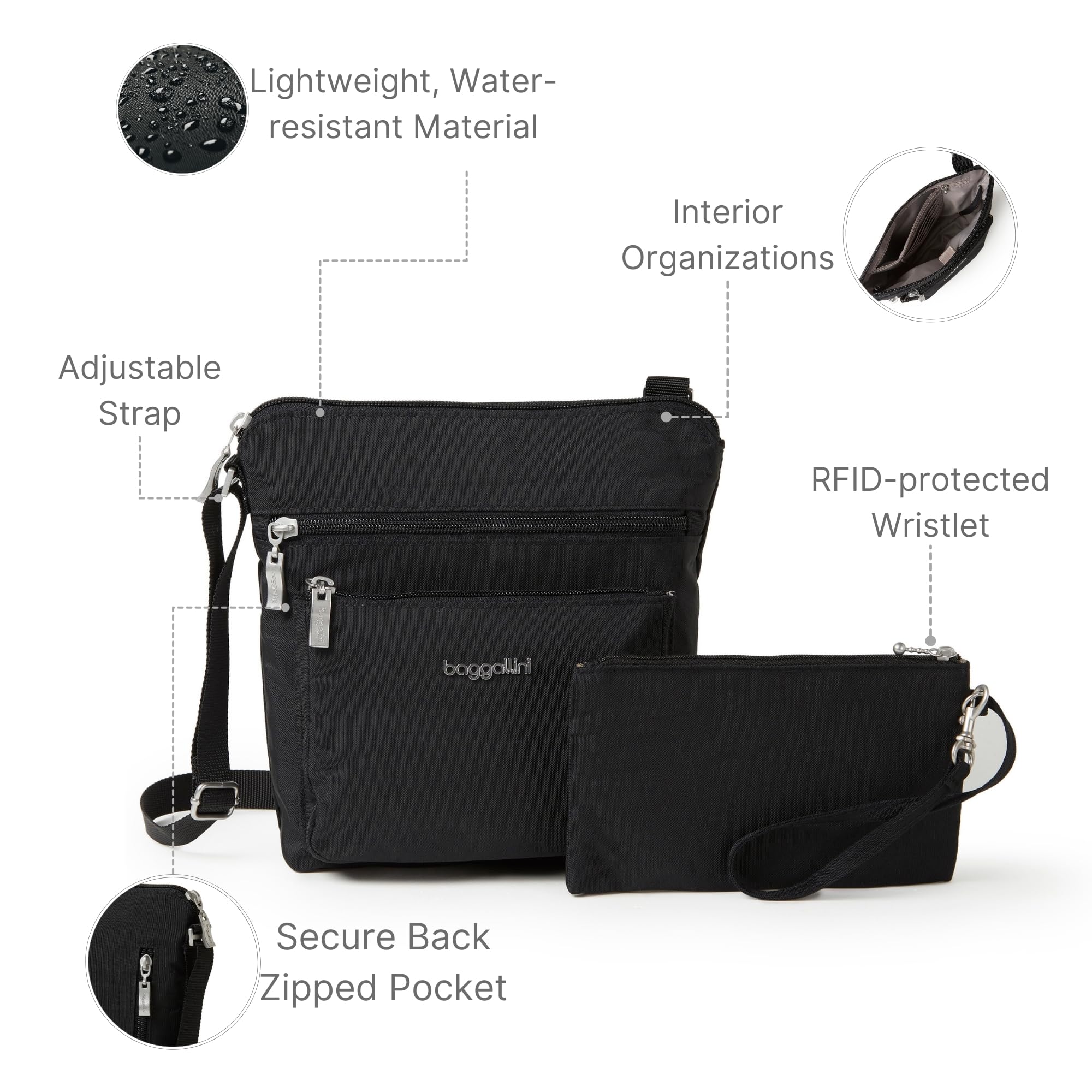 Baggallini Pocket Crossbody Bags for Women 8x8 Small Lightweight Durable Water-resistant Travel Purse W/Rfid - Image 3