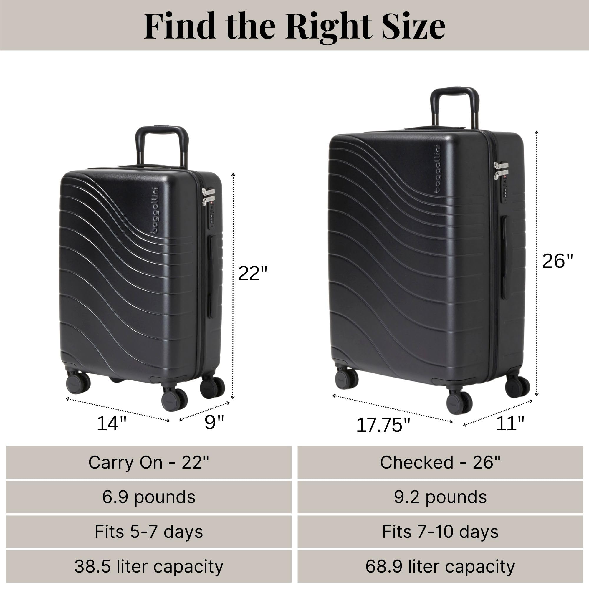 Baggallini Set Wave 22” 4 Wheel Hardside Carry-On Luggage - Lightweight Carry On Suitcase with Wheels - Image 4