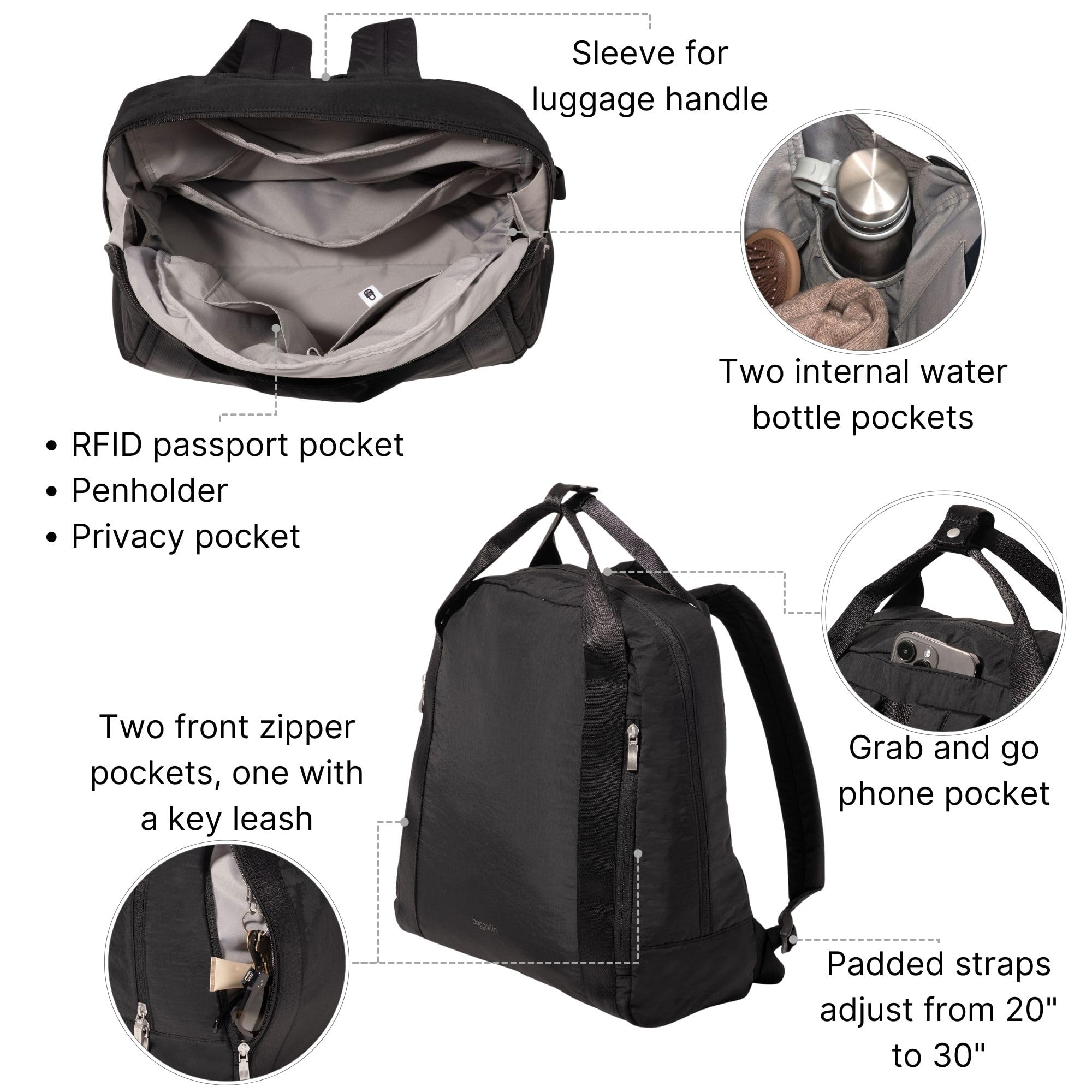 Baggallini Swift Backpack - Lightweight 4.5”x15.3”x6.3” Travel Backpack with RFID Pocket, Luggage Sleeve and Padded Straps - Image 2