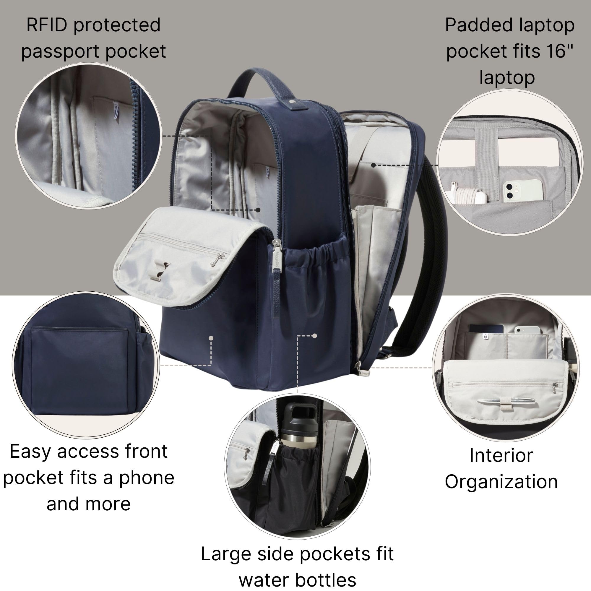 Baggallini Tribeca Expandable Laptop Backpack - 15"x11" Lightweight RFID Computer Bag for Work & Travel with Luggage Sleeve - Image 3