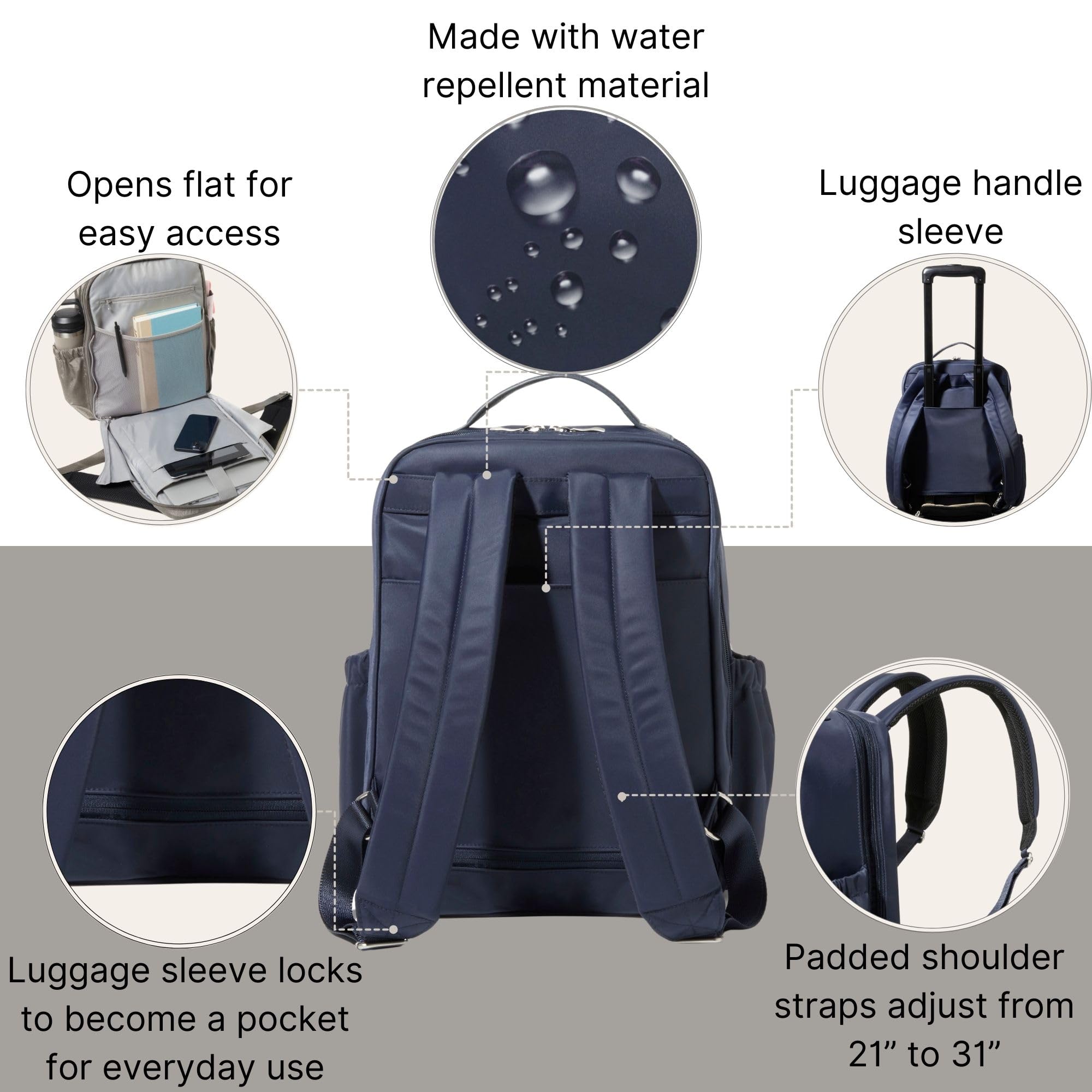 Baggallini Tribeca Expandable Laptop Backpack - 15"x11" Lightweight RFID Computer Bag for Work & Travel with Luggage Sleeve - Image 4