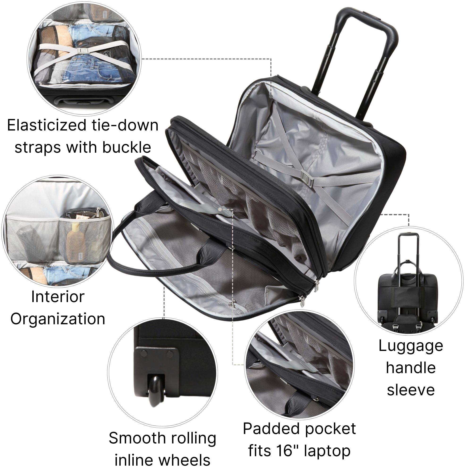 Baggallini Women's 2 Wheel Tote - Image 3