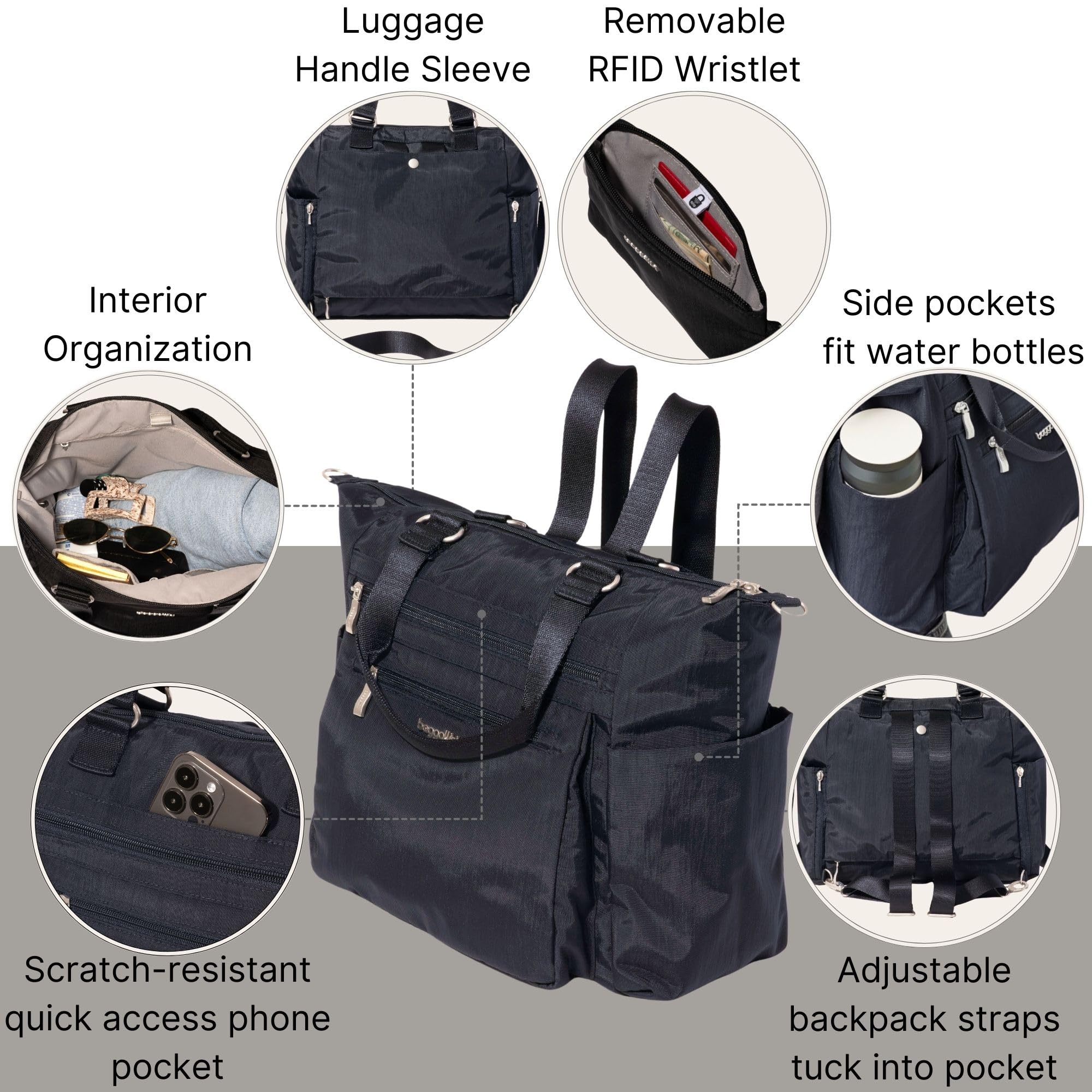 Baggallini Women's Baggallini Trifecta Convertible Backpack Crossbody Tote Bag - 11x12" Lightweight Travel Bag W/Rfid Phone Wristlet - Image 3