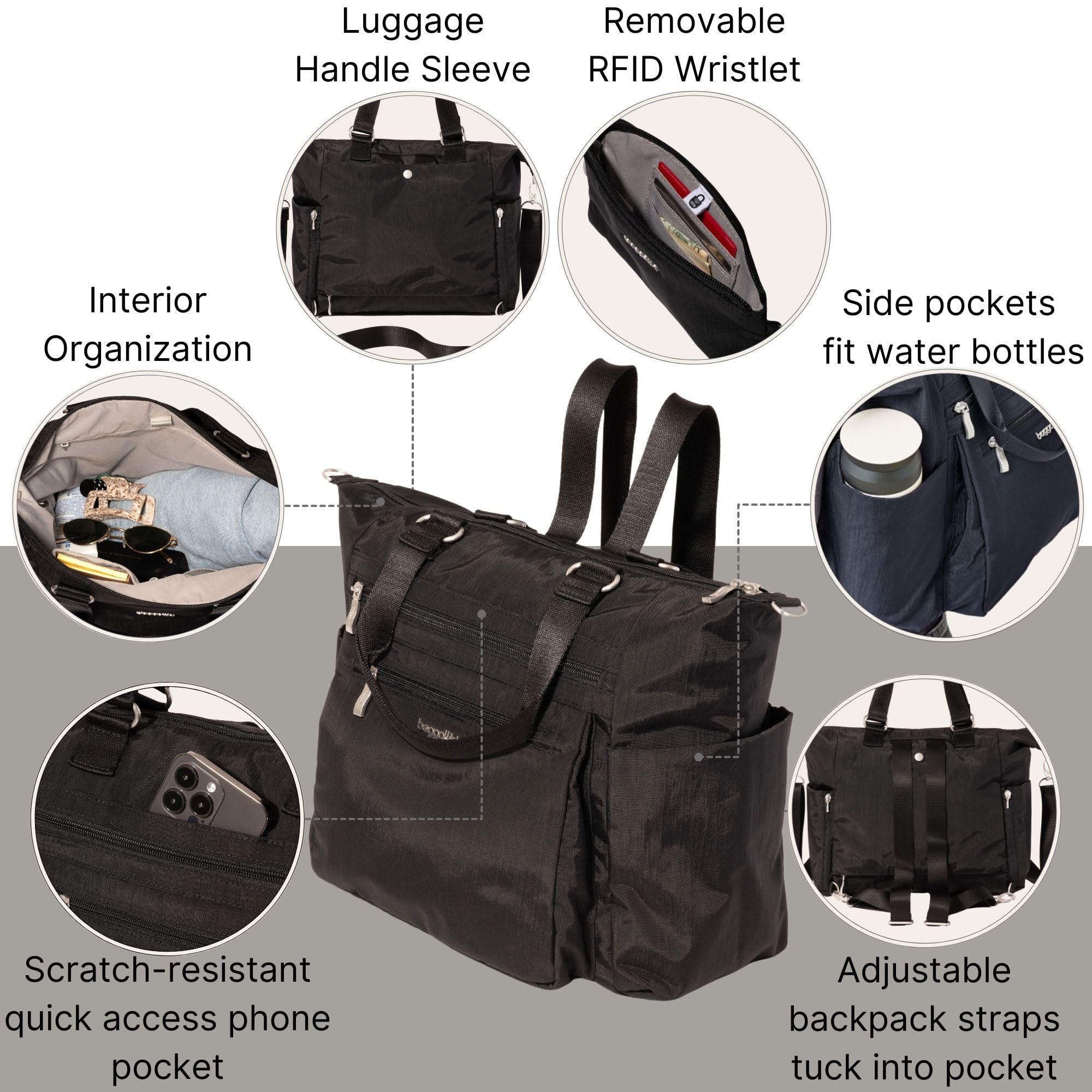 Baggallini Women's Baggallini Trifecta Convertible Backpack Crossbody Tote Bag - 11x12" Lightweight Travel Bag W/Rfid Phone Wristlet - Image 3