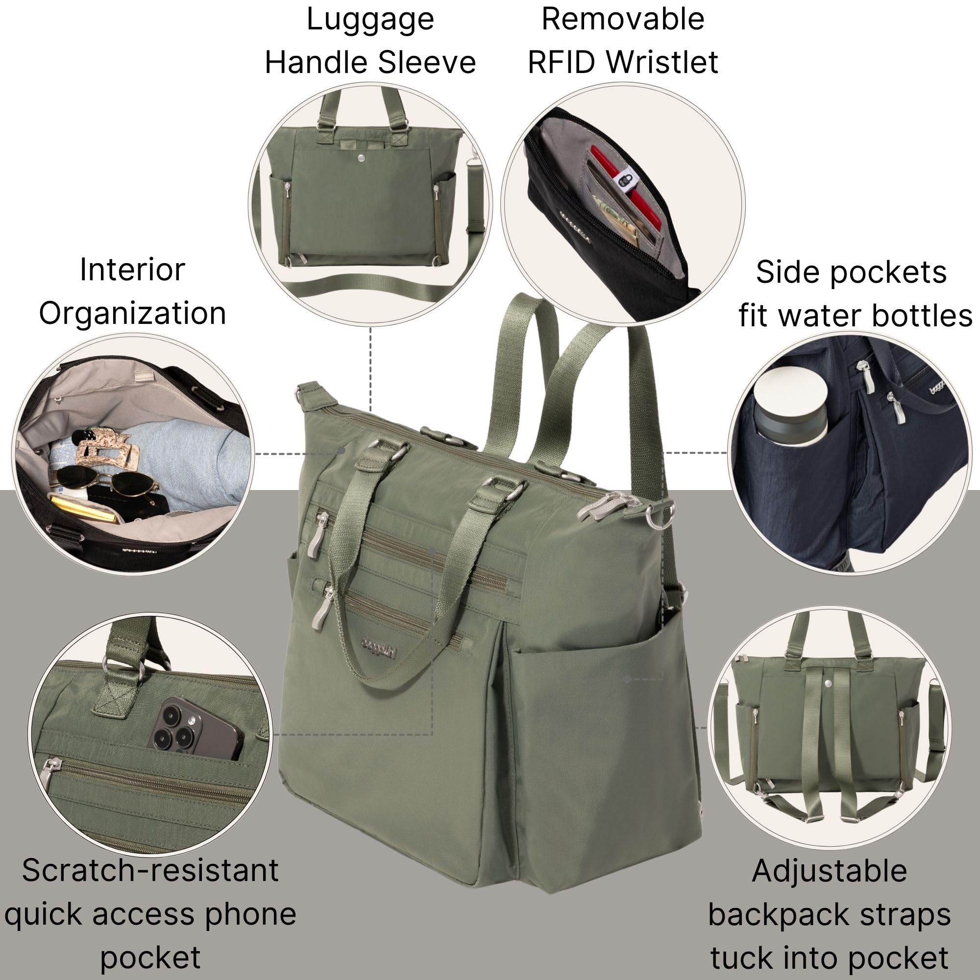 Baggallini Women's Baggallini Trifecta Convertible Backpack Crossbody Tote Bag - 11x12" Lightweight Travel Bag W/Rfid Phone Wristlet - Image 3
