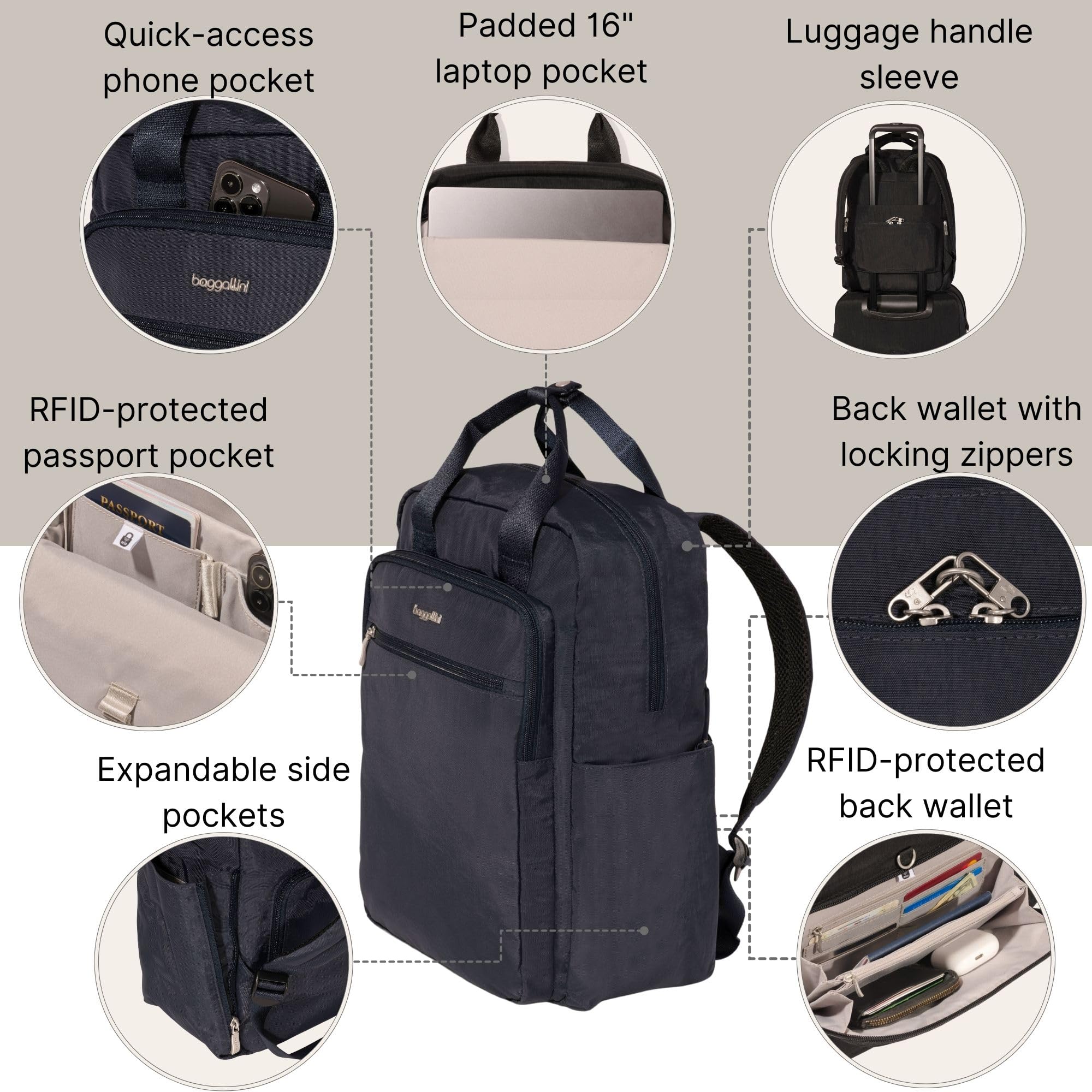 Baggallini Women's Commuter Laptop Backpack - Lightweight 15x11 Travel Backpack W/Rfid & Luggage Sleeve - Image 3