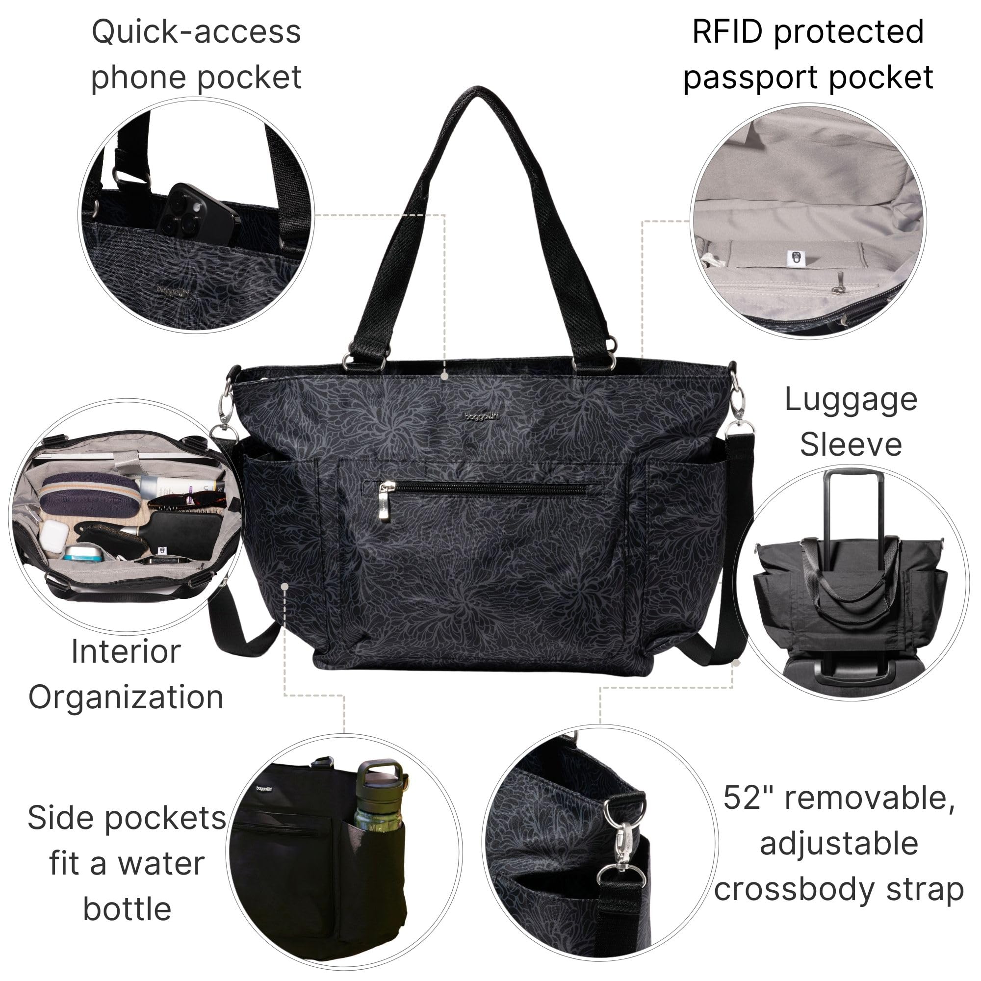 Baggallini Women's Modern Avenue Tote - Image 3