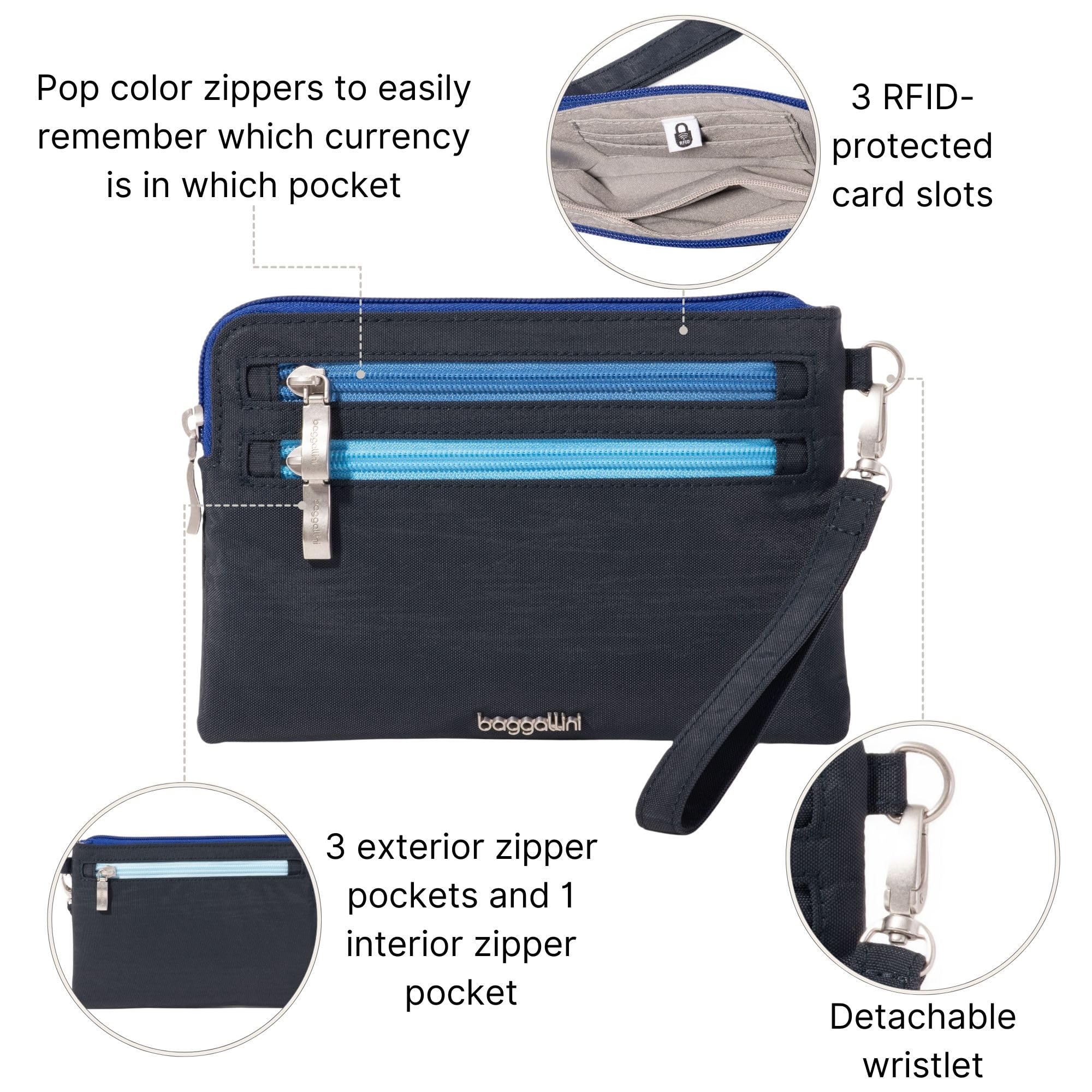 Baggallini Women's Rfid Currency Organizer Wristlet - Image 2