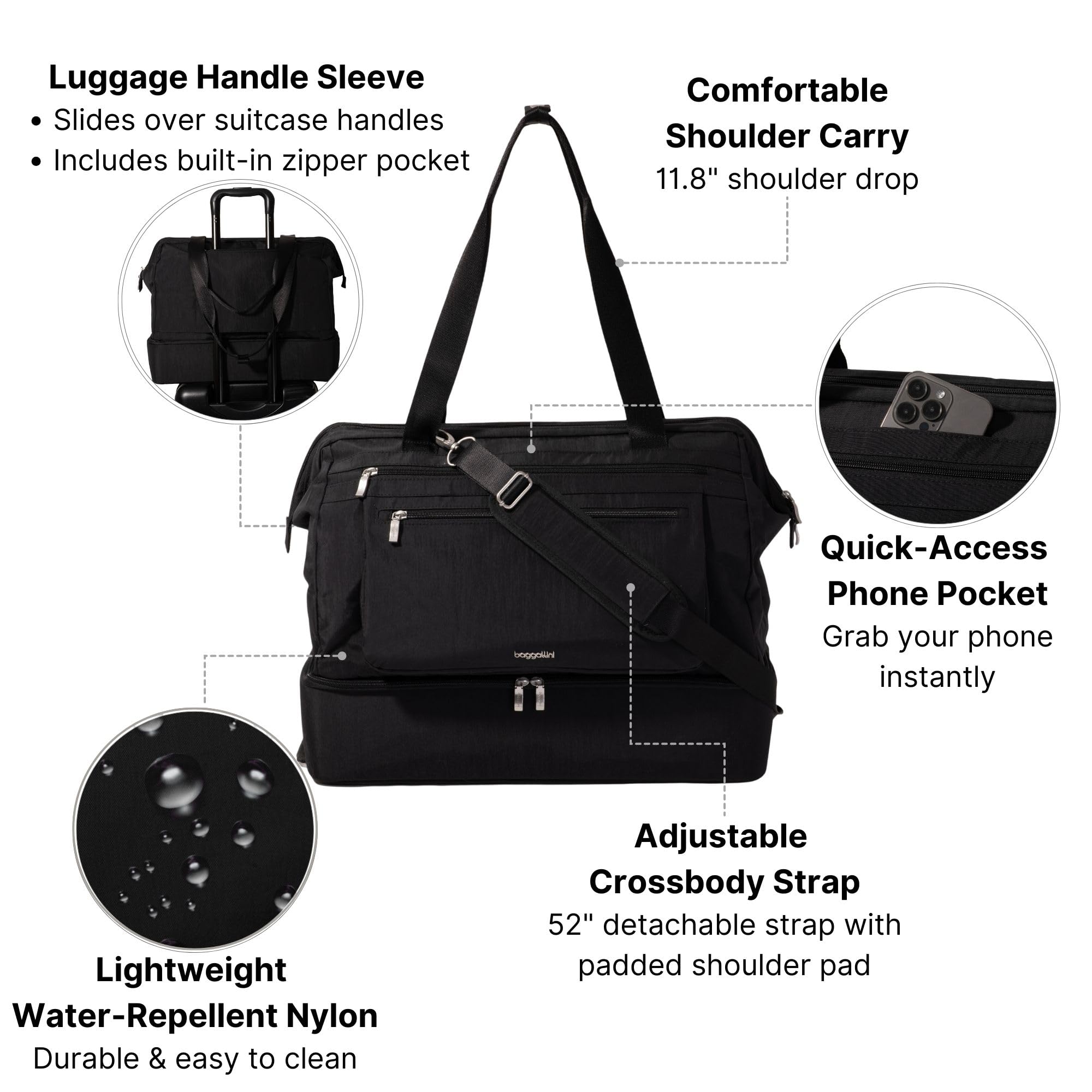 Modern Weekender - Lightweight 18"x15.7"x9.4" Duffel Carry-on Travel Bag for Women - Image 3