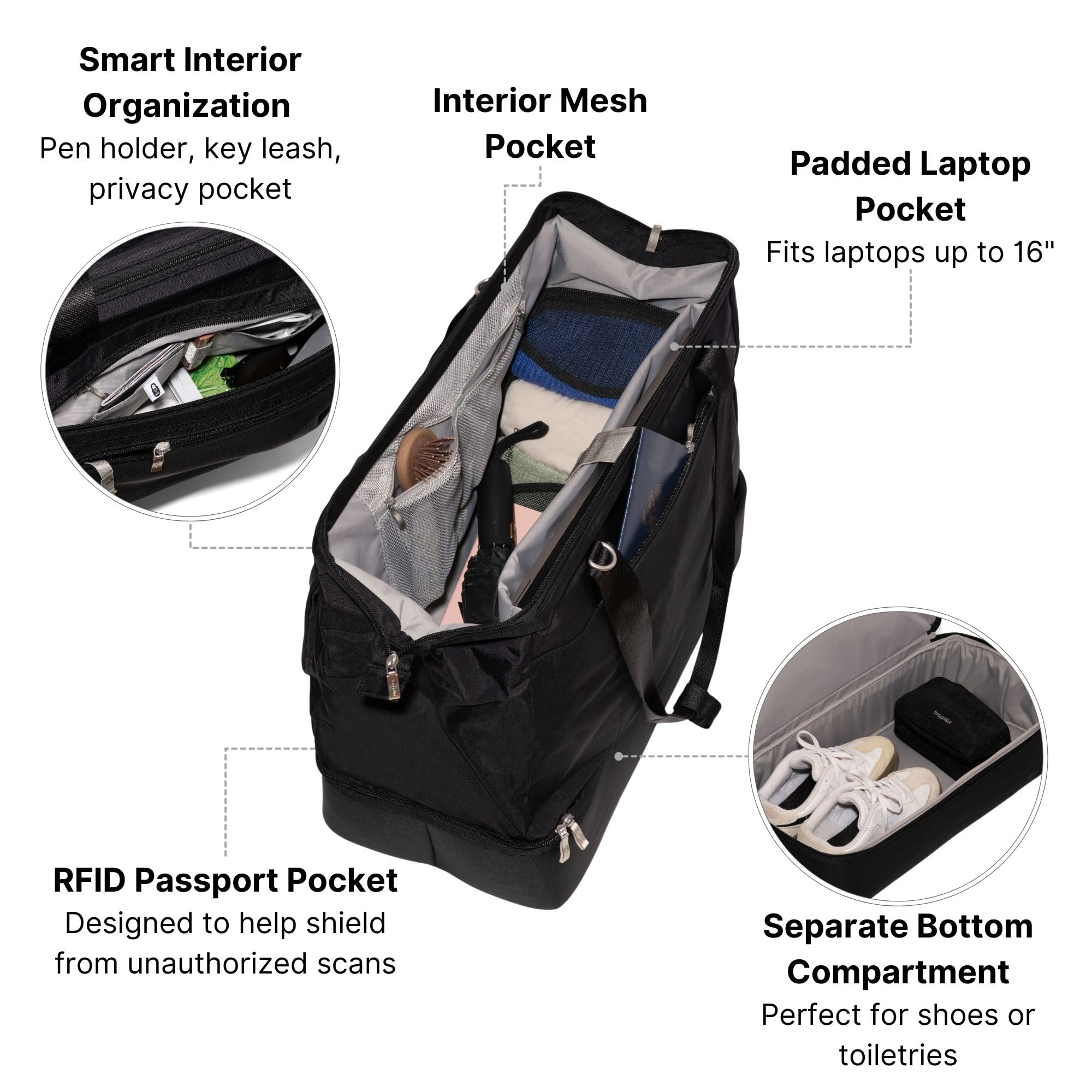 Modern Weekender - Lightweight 18"x15.7"x9.4" Duffel Carry-on Travel Bag for Women - Image 4