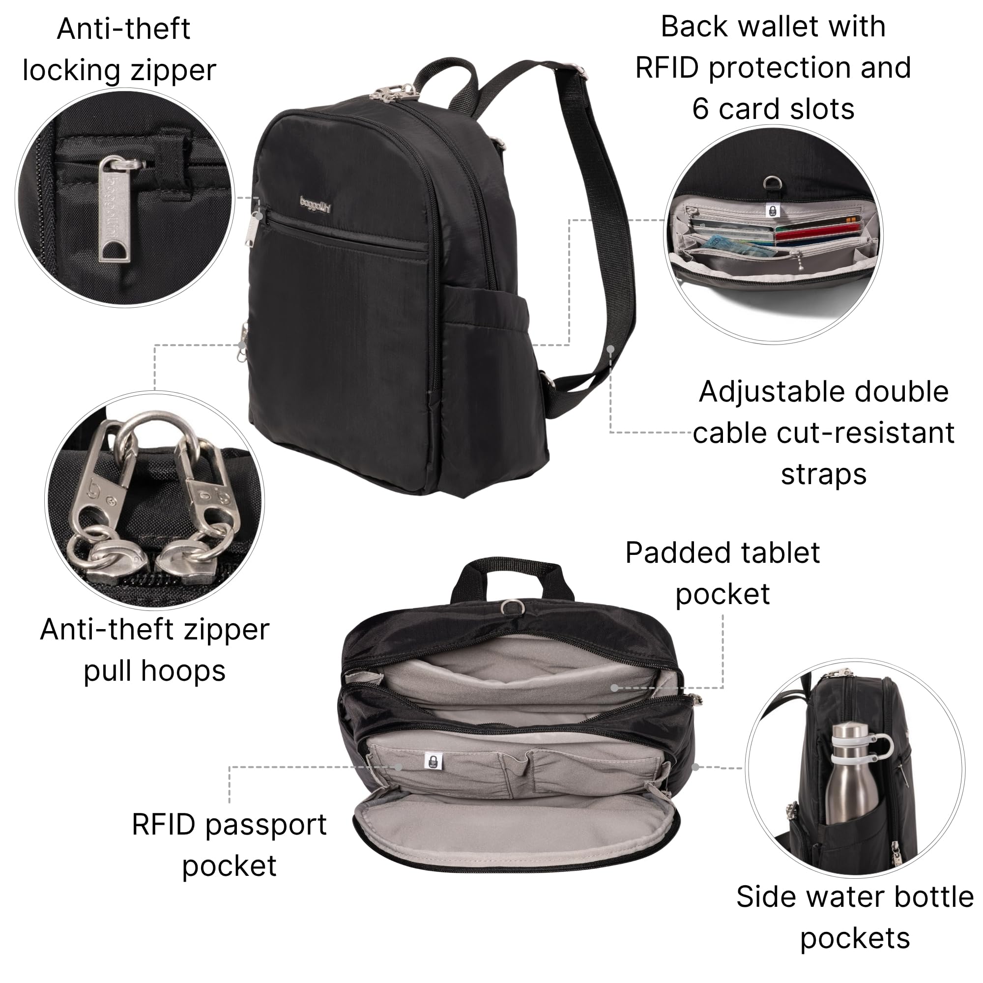 Securtex Anti-Theft Getaway Backpack - 9.4"x13"x5" Travel Safe Bag w/Locking Zippers, Slash-Resistant, RFID - Image 2