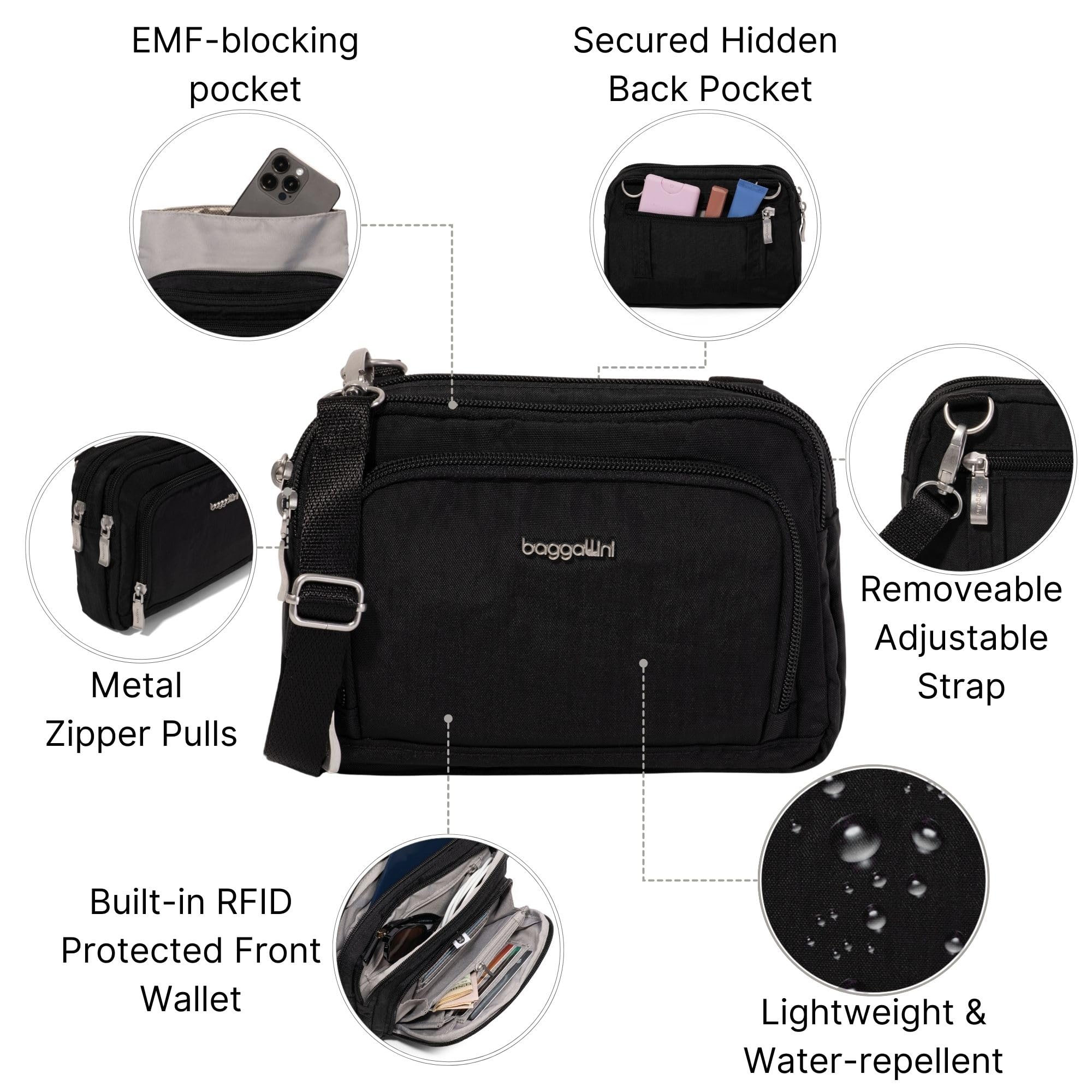 Trifecta Crossbody EMF Blocking Pocket - Image 3
